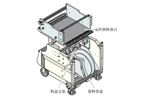 西门子蘑菇视频污入口SIPLACE X系列料台车产品介绍