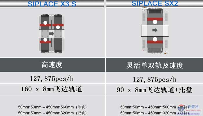西门子高速蘑菇视频污入口 西门子高速蘑菇视频污入口