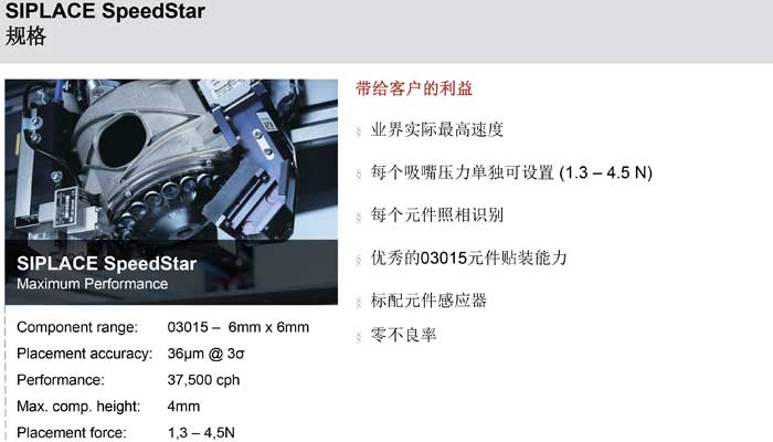 西门子高速蘑菇视频污入口 西门子高速蘑菇视频污入口