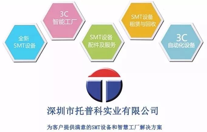 蘑菇TV官方网页版永久版科实业 蘑菇TV官方网页版永久版科实业