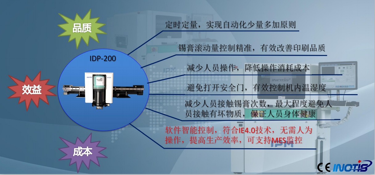 INOTIS-XL系列全自动印刷机功能 INOTIS-XL系列全自动印刷机功能