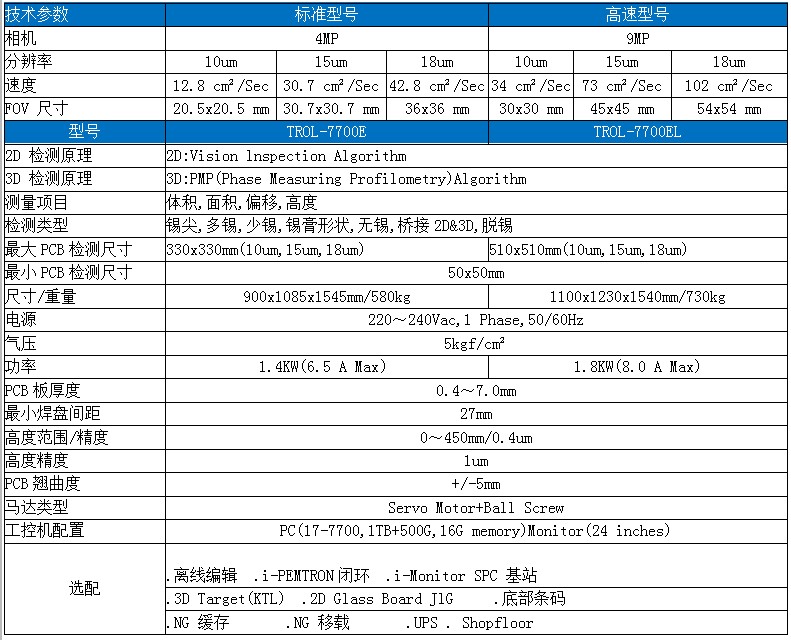 奔创3DSPI在线锡膏检测机技术参数 奔创3DSPI在线锡膏检测机技术参数