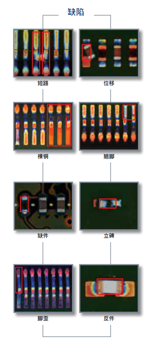 德律TR7700 在线型自动光学检测机 德律TR7700 在线型自动光学检测机