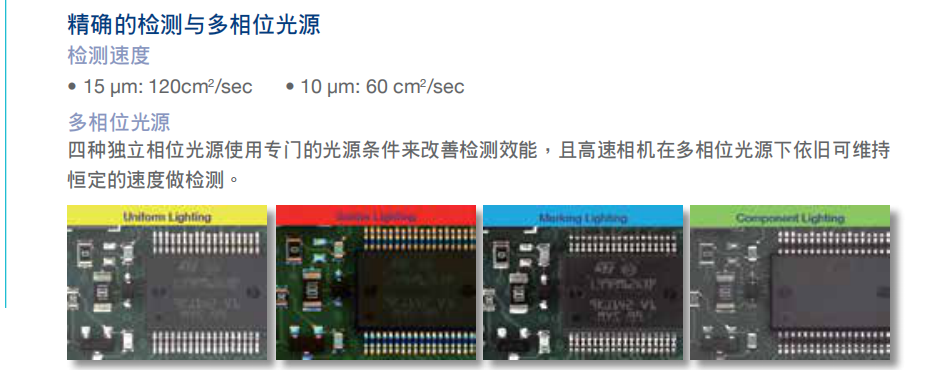 德律TR7700 在线型自动光学检测机 德律TR7700 在线型自动光学检测机