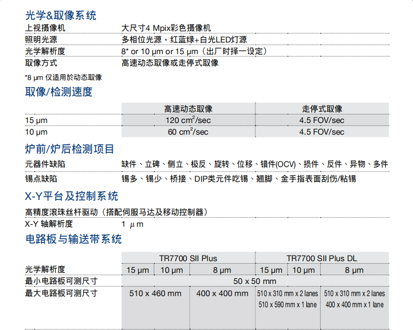 德律TR7700 在线型自动光学检测机 德律TR7700 在线型自动光学检测机