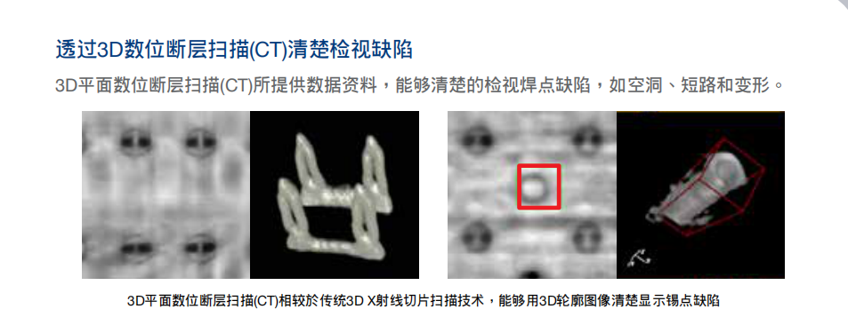 X射线检测机 X射线检测机