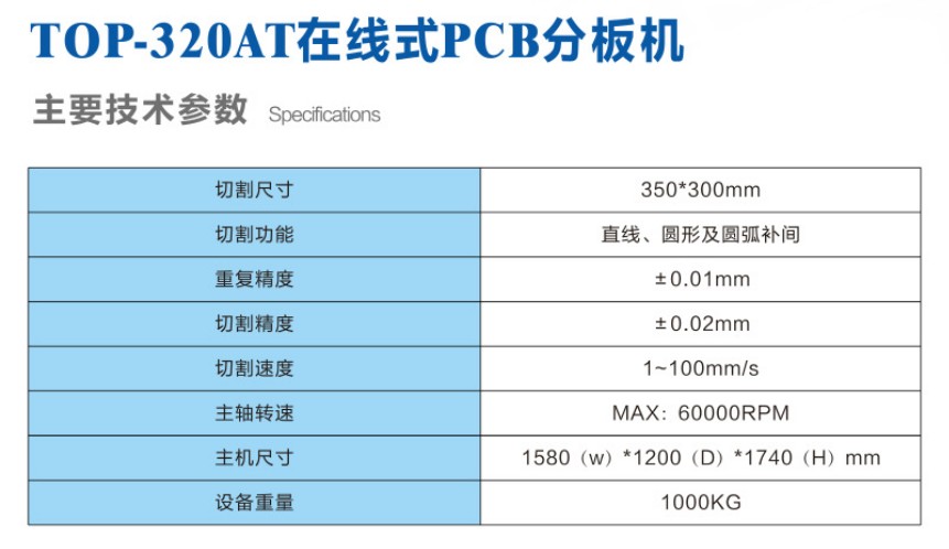 1544599754201943.jpg 参数.JPG