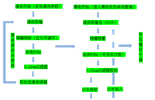 1546485178609779.png 20190103111237.png