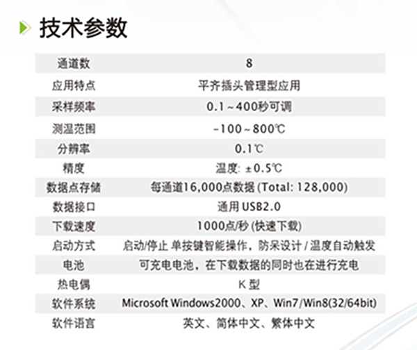 参数.jpg 参数.jpg