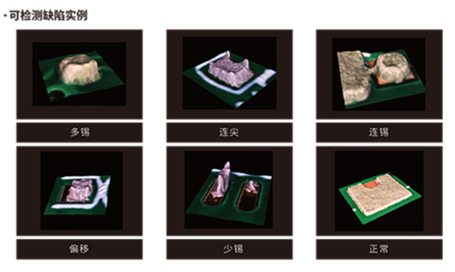 1692599146951993.jpg 3DSPI检测.jpg