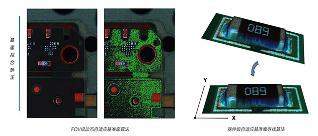 高精度-采用动态自适应基准面算法进.jpg 高精度-采用动态自适应基准面算法进.jpg