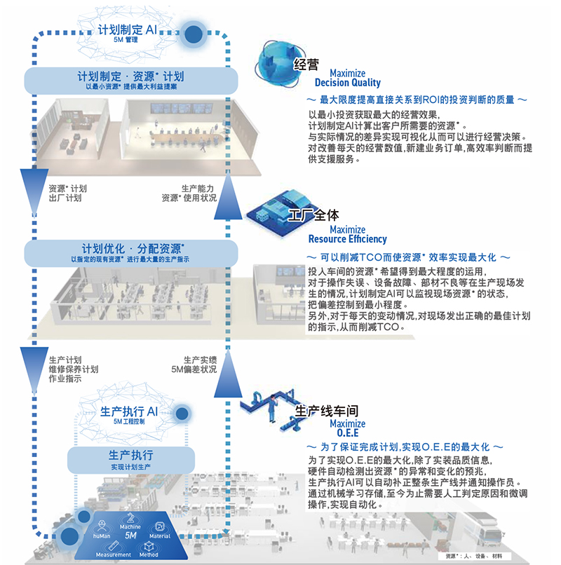 松下X系列蘑菇视频污入口 模块多功能NPM-WX,WXS.jpg 松下X系列蘑菇视频污入口 模块多功能NPM-WX,WXS.jpg