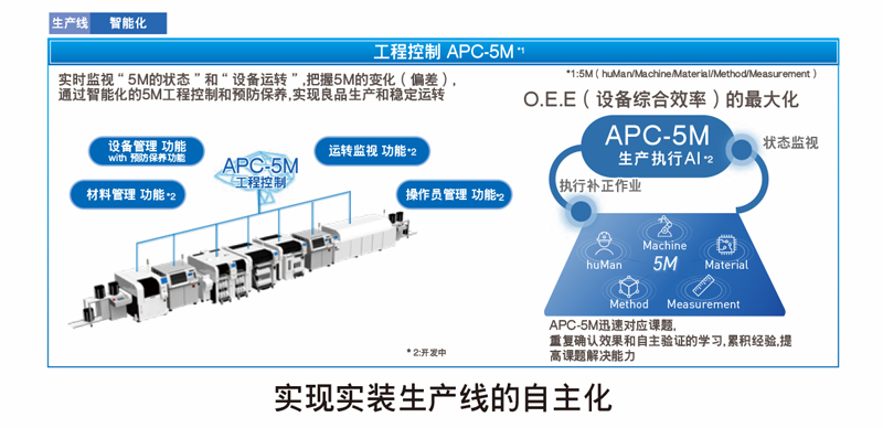 松下X系列蘑菇视频污入口  松下X系列蘑菇视频污入口