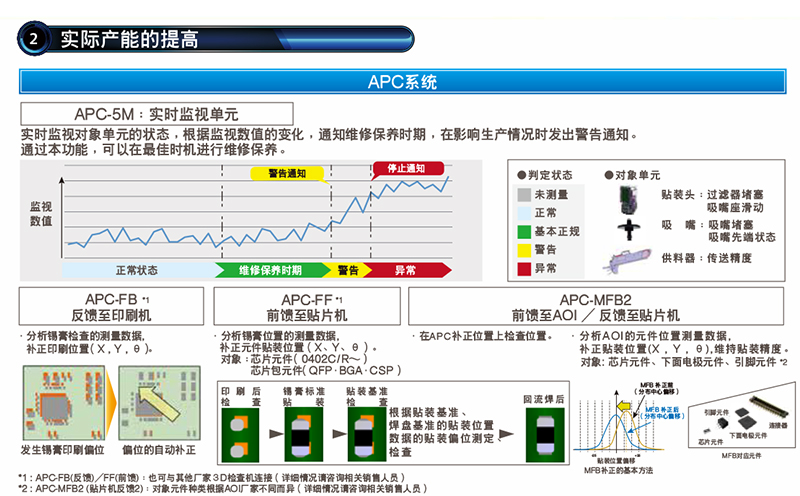 松下蘑菇视频污入口介绍.jpg 松下蘑菇视频污入口介绍.jpg