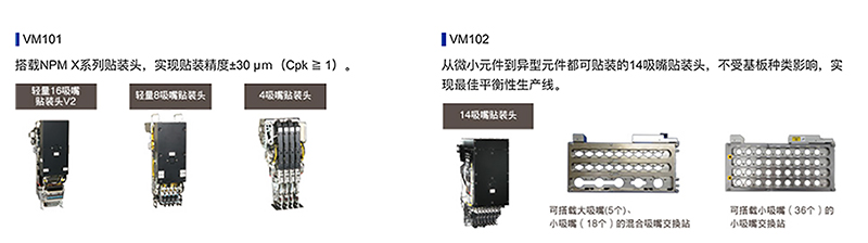 VM101/102 VM101/102
