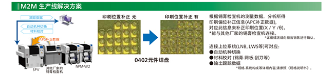 M2M 生产线蘑菇短视频免费 M2M 生产线蘑菇短视频免费