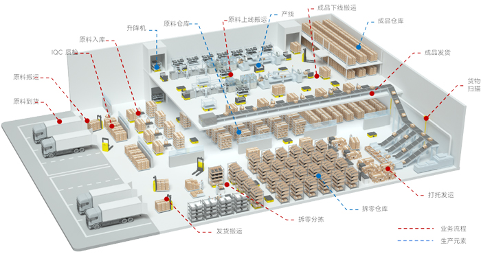 智能制造工厂.jpg 智能制造工厂.jpg