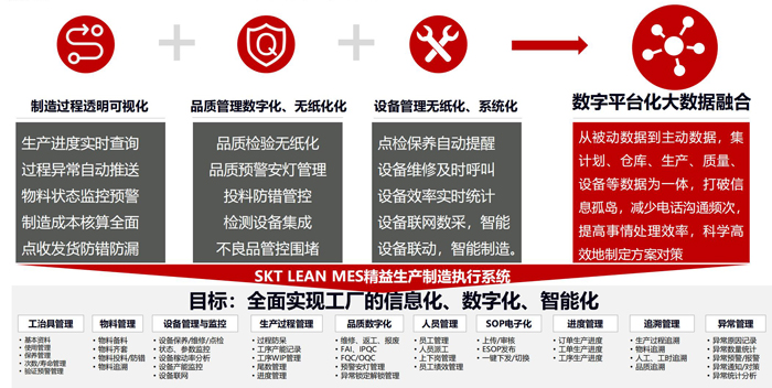 MES项目目标实现规划.jpg MES项目目标实现规划.jpg