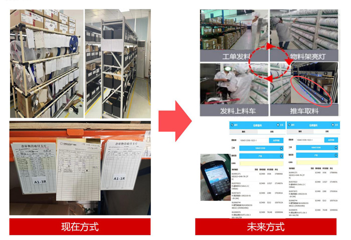 仓库管理-智能亮灯货架方案.jpg 仓库管理-智能亮灯货架方案.jpg