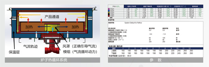 精准控温.jpg 精准控温.jpg