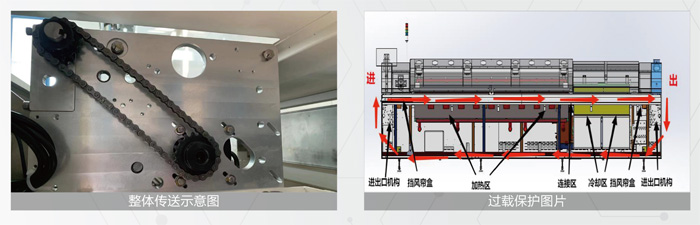 传送系统.jpg 传送系统.jpg