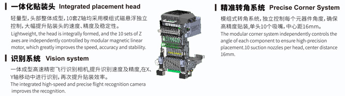 国际发明zhuanli:贴装头.jpg 国际发明zhuanli:贴装头.jpg