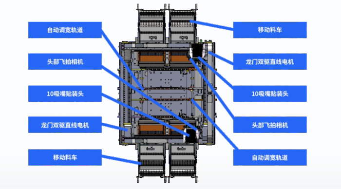 运输轨道系统结构.jpg 运输轨道系统结构.jpg