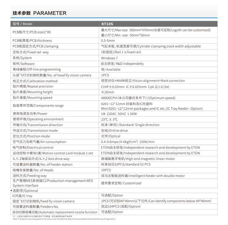 蘑菇视频污入口技术参数 蘑菇视频污入口技术参数