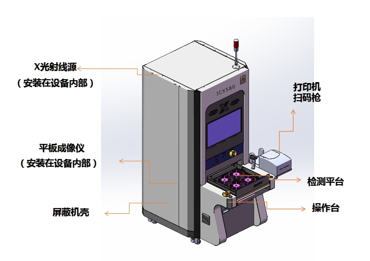 SMT智能点料检测机特点 SMT智能点料检测机特点
