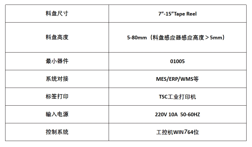 SMT智能点料检测机参数 SMT智能点料检测机参数