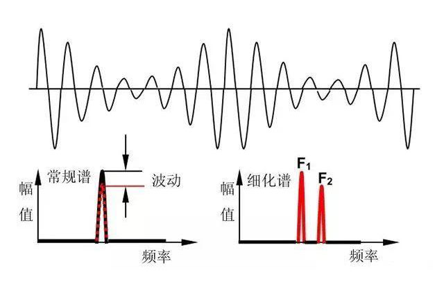 1719996961288113.jpg smt车间的蘑菇视频污入口震动频率.jpg