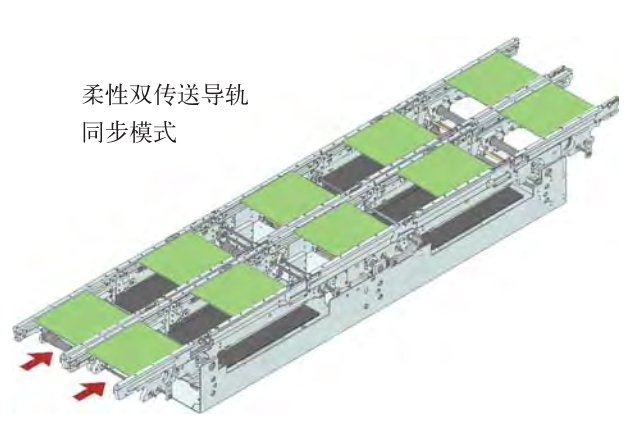 1744882021904000.jpg 西门子蘑菇视频污入口SIPLACE传送导轨轨道原理.jpg